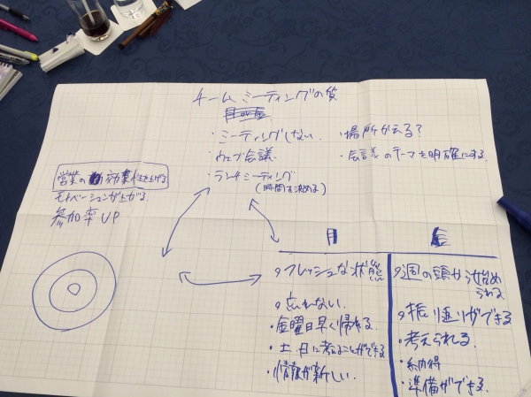 セミナーから一ヶ月経ちました。