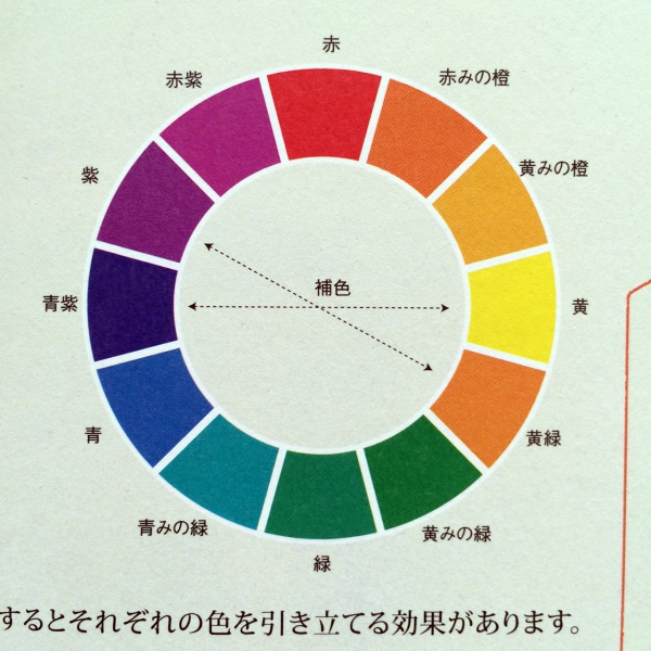 キラキラさせるには!?