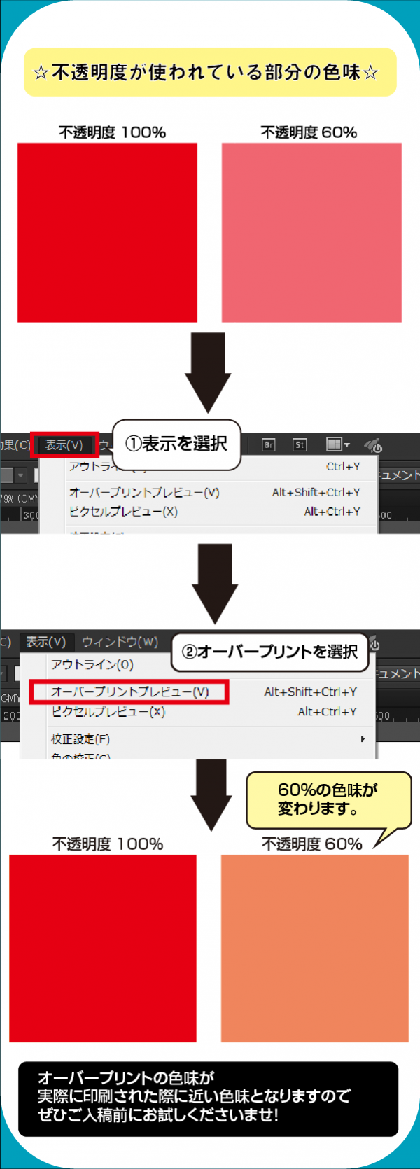 印刷の色味について